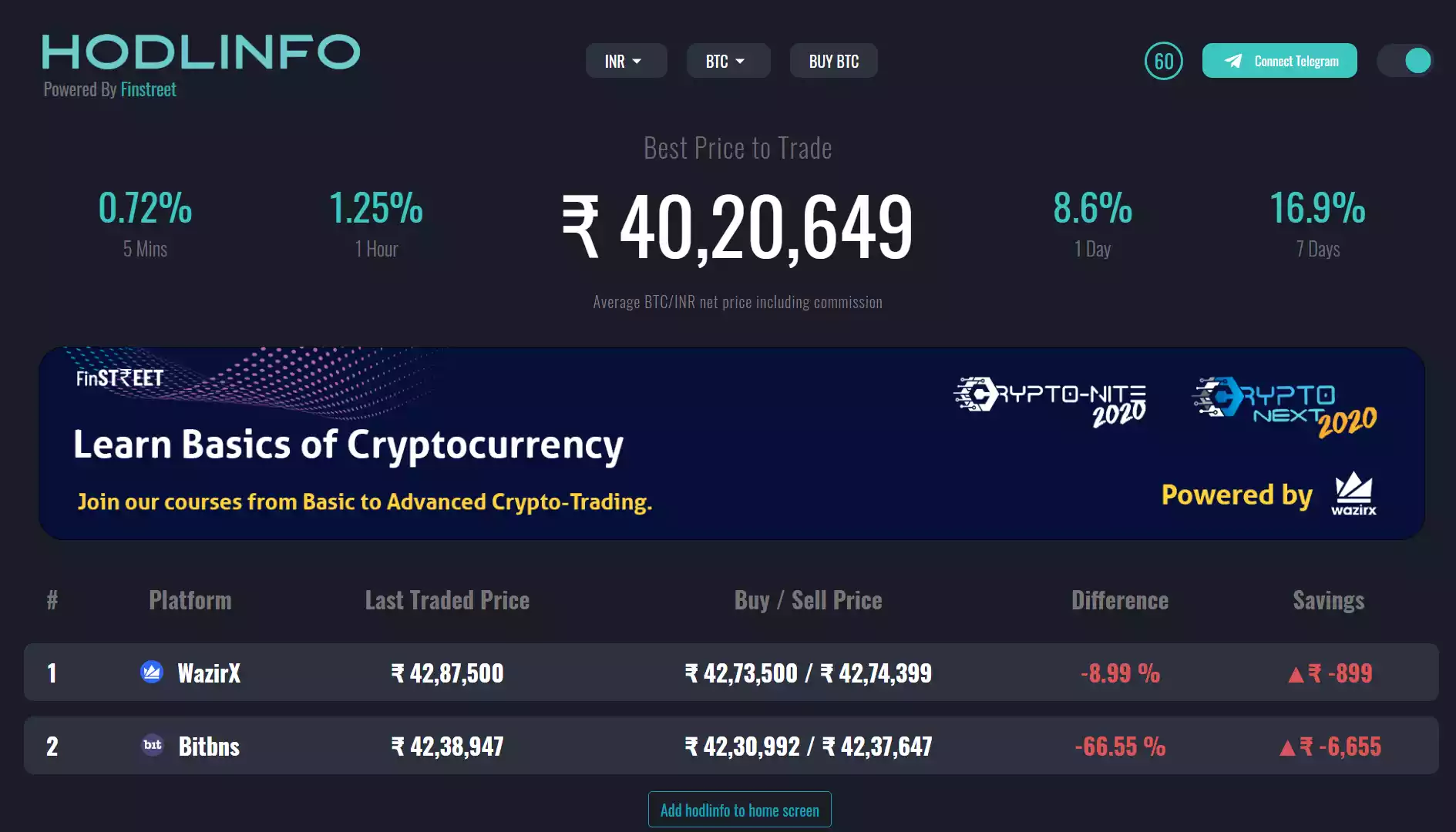 Create a Trading Website with React JS - Build Your Trading Platform Create a Trading Website with React JS Build Your Trading Platform