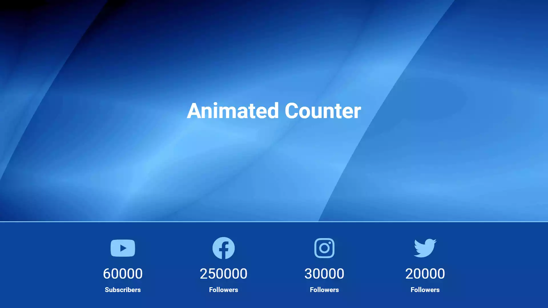 Animated JS Counter using HTML, CSS and JavaScript Animated JS Counter using HTML, CSS and JavaScript