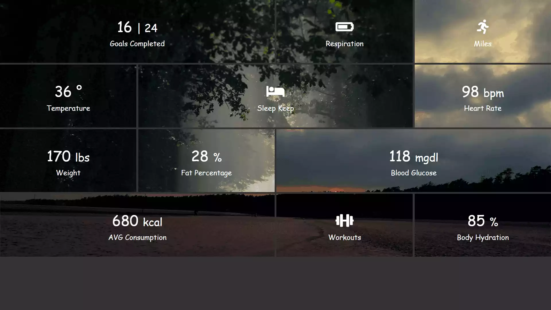 Create a Image Grid Layout using HTML and CSS | Mridul.Tech Create a Image Grid Layout using HTML and CSS. Mridul.Tech