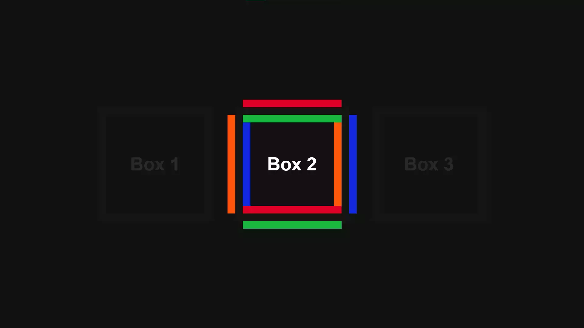 Box Shadow Hover Effect