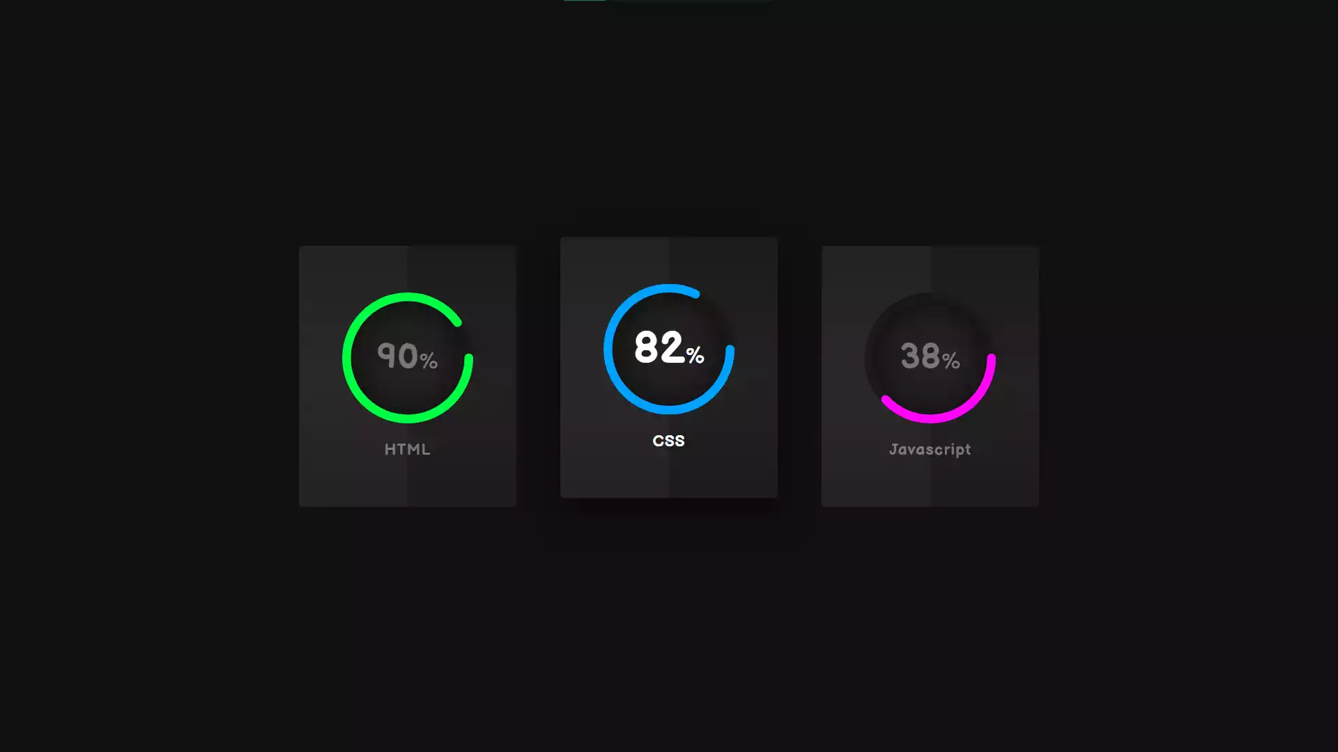 Circular Progress Bar