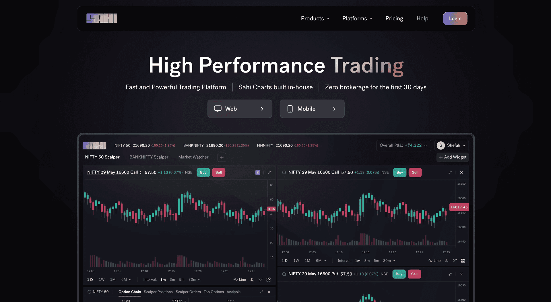 Sahi.com - Stock Trading Platform Landing