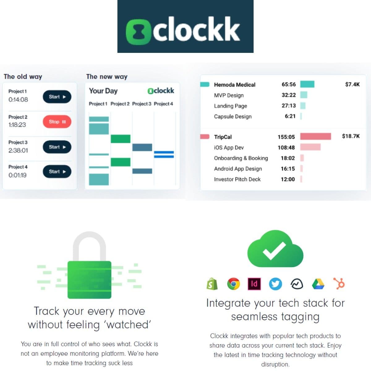 Clockk Clockk