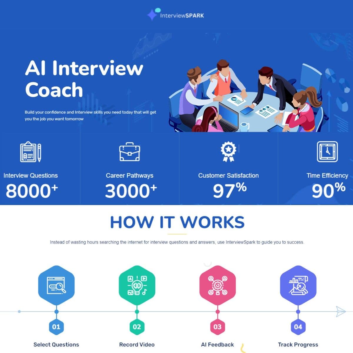 InterviewSpark InterviewSpark